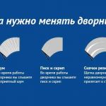 Замена автомобильных дворников, передних и задних, с установкой