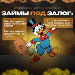 Деньги под залог ПТС, ПСМ и водного транспорта